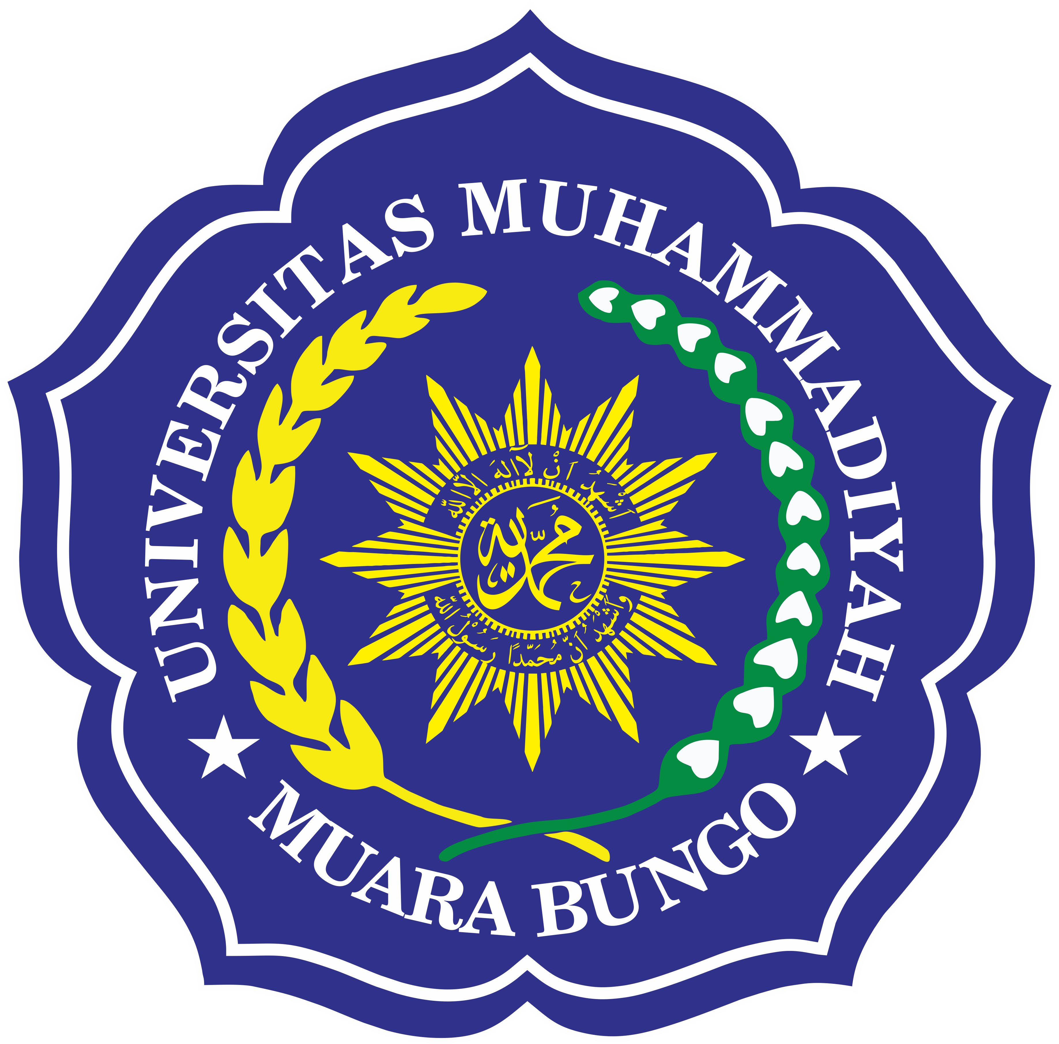 Universitas Muhammadiyah Muaro Bungo