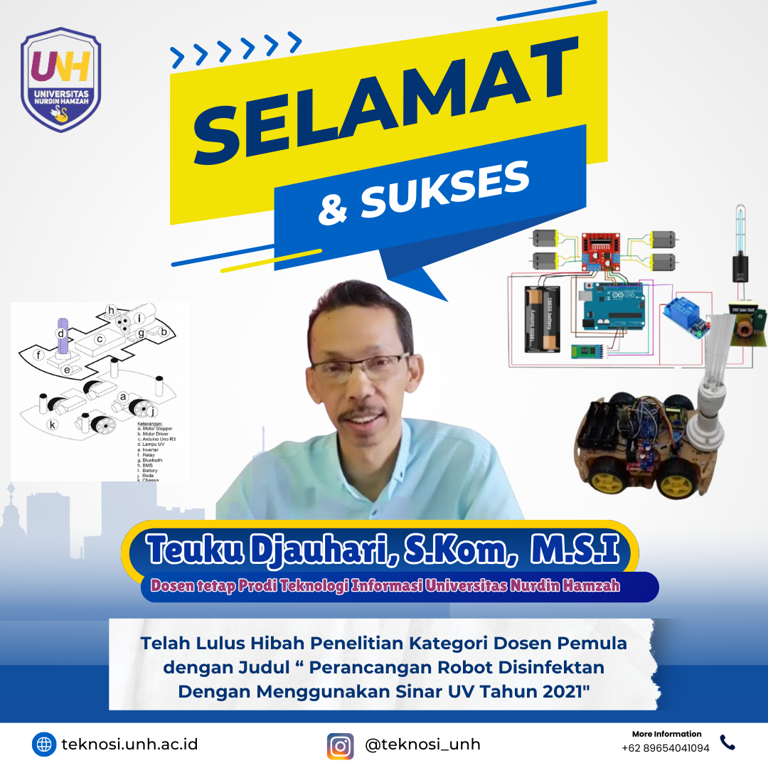 Selamat, Dosen Prodi Teknosi UNH telah lolos HIbah Nasional Kategori Penelitian Tahun 2021