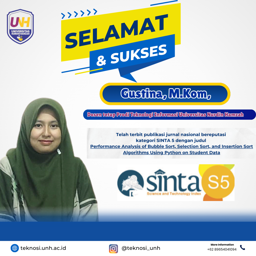 Selamat, Dosen Prodi Teknosi Berhasil Publikasi Jurnal Ilmiah Nasional Bereputasi SINTA 5